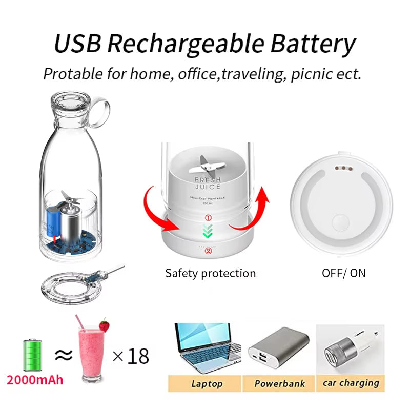 Mixeur de jus portable rechargeable